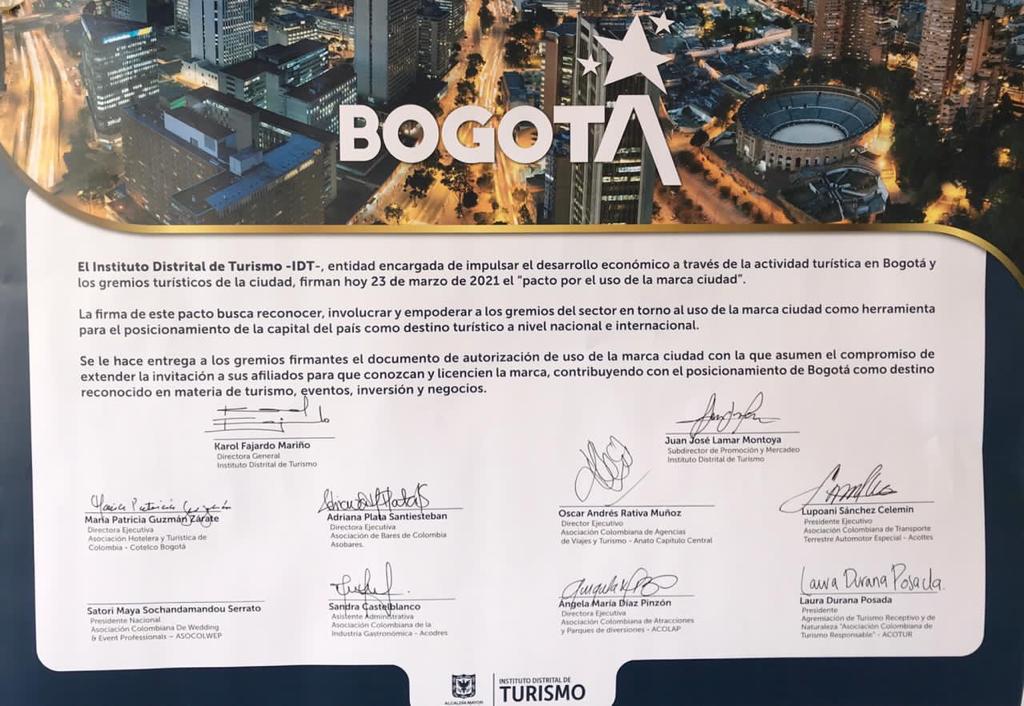 Pacto de Uso de la Marca Ciudad