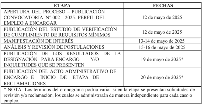 convocatoria