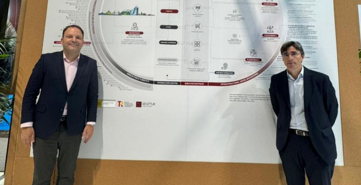 Bogotá se potenciará como Destino Turístico Inteligente, sostenible y accesible para la ciudad