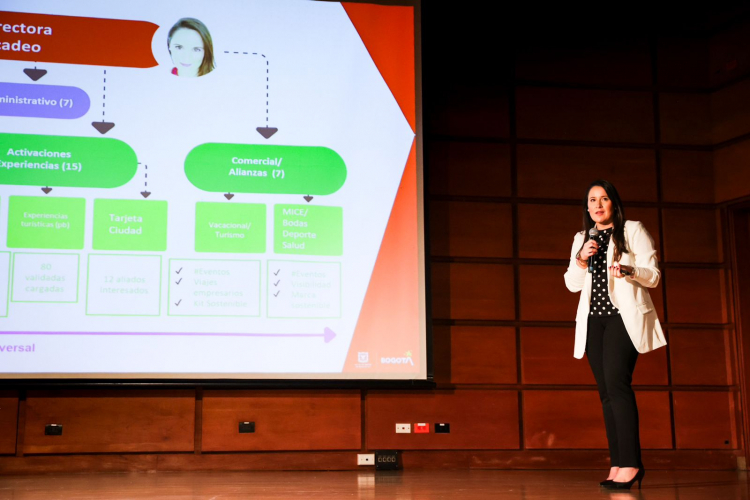 Jornada de Inducción y Reinducción del IDT: Fortaleciendo el turismo en Bogotá en los 100 días por la ciudad